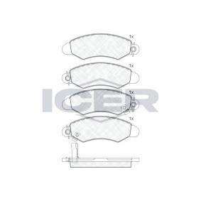 Bremsbeläge von ICER