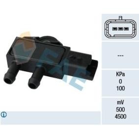 Differenzdrucksensor von FAE