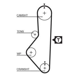 Achetez des Courroie de distribution GATES 5076 à prix pour 22,68 €