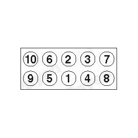 Zylinderkopfschraubensatz HBS279