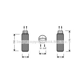 Klimatrockner OLD291