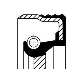 Wellendichtring, Automatikgetriebe von CORTECO