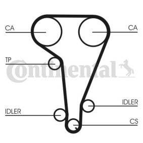 Compre Bomba de água + kit de distribuição de CONTITECH online para Escort Mk5 Cabrio (ALL) a preços moderados