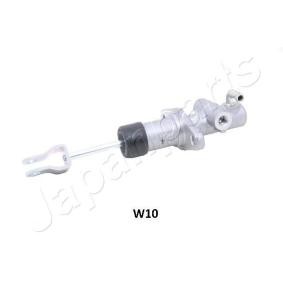 Geberzylinder, Kupplung FR-W10