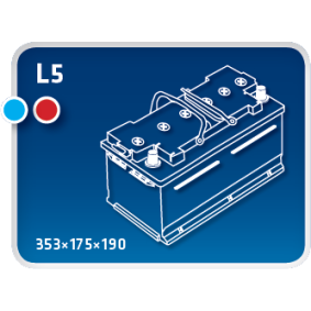 Batterie TME92 für BUGATTI