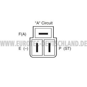 Osta EUROTEC Laturi netistä PRELUDE II (AB)-mallille edulliseen hintaan