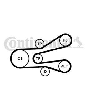 Achetez des Jeu de courroies trapézoïdales à nervures CONTITECH 6PK1440K1 à prix pour 84,79 €