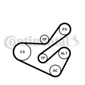 Achetez des Jeu de courroies trapézoïdales à nervures CONTITECH 6PK1740K1 à prix pour 99,32 €