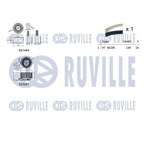 Radlagersatz für VOLVO von RUVILLE