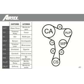 Achetez des Unité d'injection de carburant AIRTEX E10797M à prix pour 188,41 €