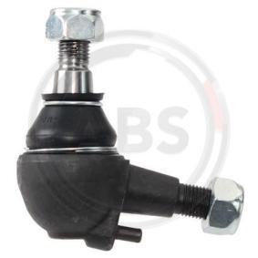Osta Pallonivel A.B.S.:llä 220142 edullisesti hintaan 17,24 €