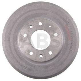 Bremstrommel 2781-S