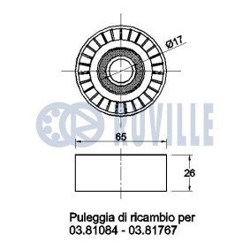 Radlagersatz für MINI von RUVILLE