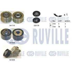 Wasserpumpe von RUVILLE