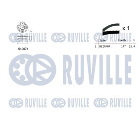 Zahnriemensatz von RUVILLE