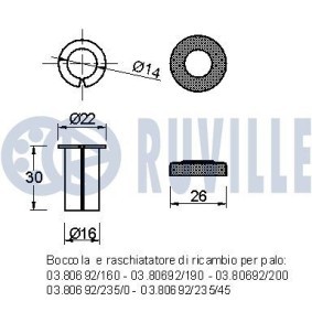 Zahnriemensatz 5695171 von RUVILLE günstig für 143,52 € online kaufen