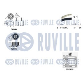 Compre Rolo tensor, correia dentada de RUVILLE online para ROCKY Soft Top (F7, F8) a preços moderados