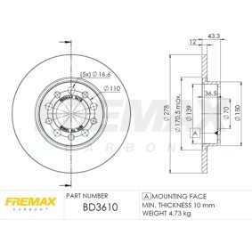Comprar Disco de freno de FREMAX BD-3610 a bajo precio de 64,41 €