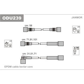 Acquista Kit cavi candele da JANMOR ODU239 a buon mercato per soli 19,08 €