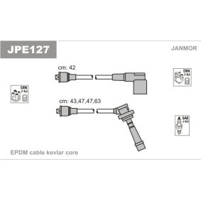 Zündleitungssatz für SUZUKI von JANMOR