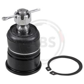 Osta Pallonivel A.B.S.:llä 220082 edullisesti hintaan 16,74 €