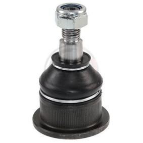 Osta Pallonivel A.B.S.:llä 220460 edullisesti hintaan 21,37 €