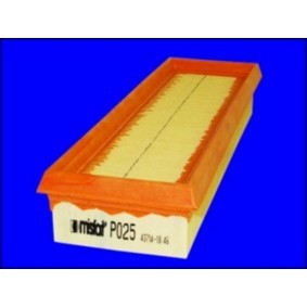 Luftfilter P025 für CLIO I (B/C57_, 5/357_) für 6,17 CHF