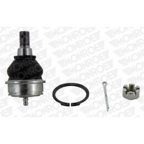 Osta Pallonivel MONROE:llä L41507 edullisesti hintaan 20,93 €