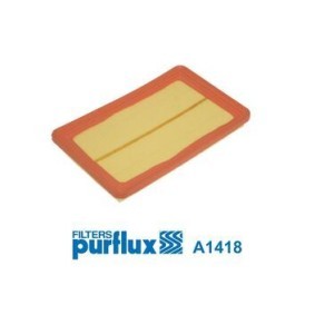 Luftfilter A1418