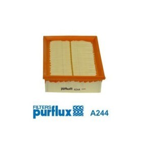 Luftfilter für OPEL von PURFLUX