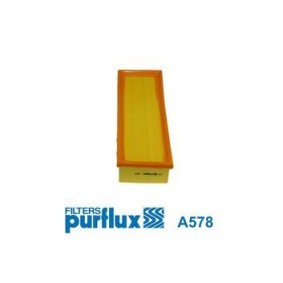 Luftfilter für RENAULT von PURFLUX