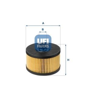 Comprar Filtro de aceite de UFI 25.145.00 a bajo precio de 12,30 €