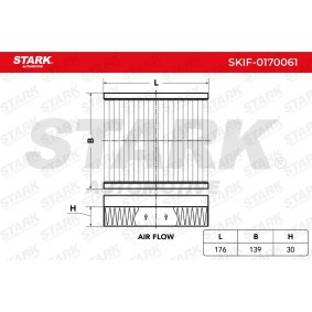 Innenraumfilter SKIF-0170061