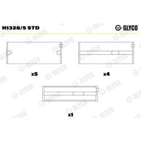 Osta Runkolaakeri GLYCO:llä H1328/5 STD edullisesti hintaan 42,34 €