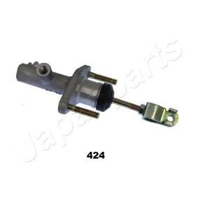 Geberzylinder, Kupplung FR-424 für HONDA