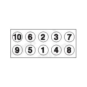 Zylinderkopfschraubensatz HBS112