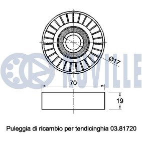 Bremsscheiben und -beläge für PEUGEOT von RUVILLE