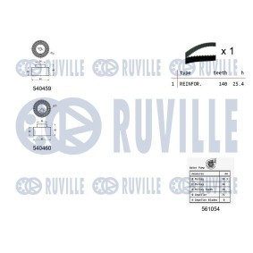 Zahnriemensatz von RUVILLE