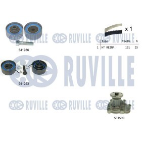 Zahnriemensatz für ROVER von RUVILLE
