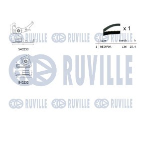 Radlagersatz für PORSCHE von RUVILLE