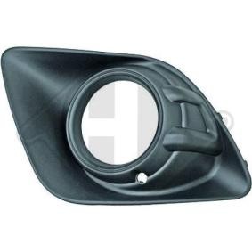 Blende, Nebelscheinwerfer 5835049