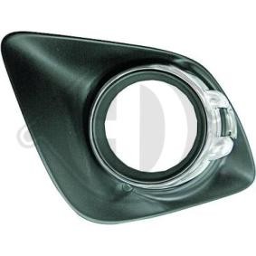 Blende, Nebelscheinwerfer 5835149