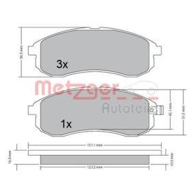 Compre Pastilhas de travão da METZGER 1170406 a um preço baixo por 42,80 €