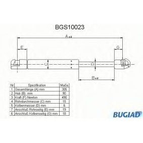 Achetez des Vérin de coffre BUGIAD BGS10023 à prix pour 15,99 €