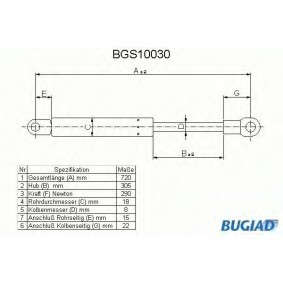Compre Mola pneumática, capot do motor da BUGIAD BGS10030 a um preço baixo por 16,34 €