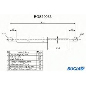 Compre Mola pneumática, capot do motor da BUGIAD BGS10033 a um preço baixo por 13,97 €