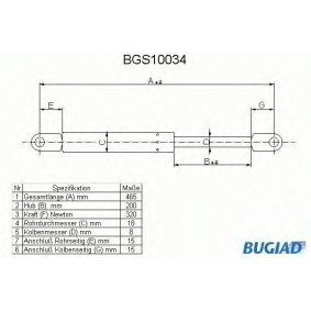 Compre Mola pneumática, capot do motor da BUGIAD BGS10034 a um preço baixo por 16,16 €