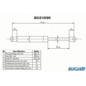 Heckklappendämpfer BGS10095