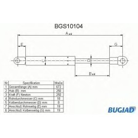 Motorhaubendämpfer BGS10104 für FIAT