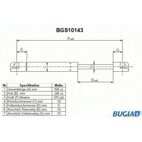 Osta Kaasujousi, tavaratila BUGIAD:llä BGS10143 edullisesti hintaan 16,58 €
